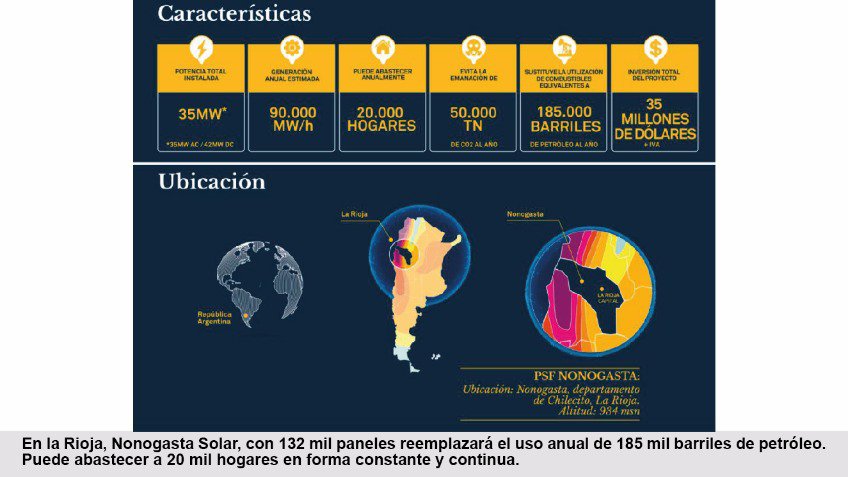 Cambio climático: cambio de vida